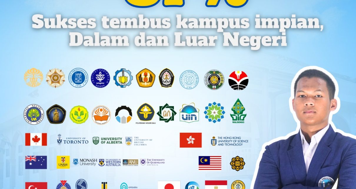 Prestasi akademik