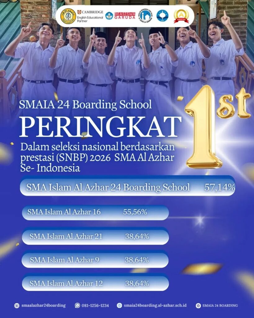 SMA Al Azhar 24 Boarding Peringkat 1 SNBP 2026